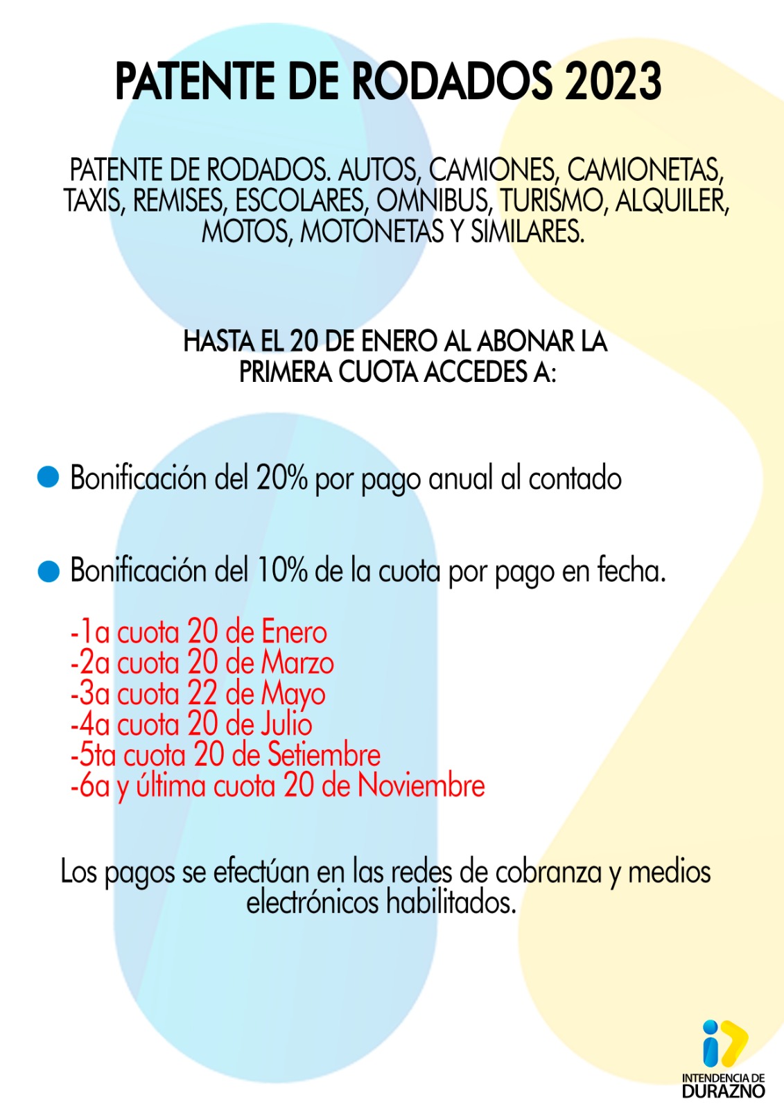 Grafica Beneficios pago patente 2023 Prensa IDD.jpg