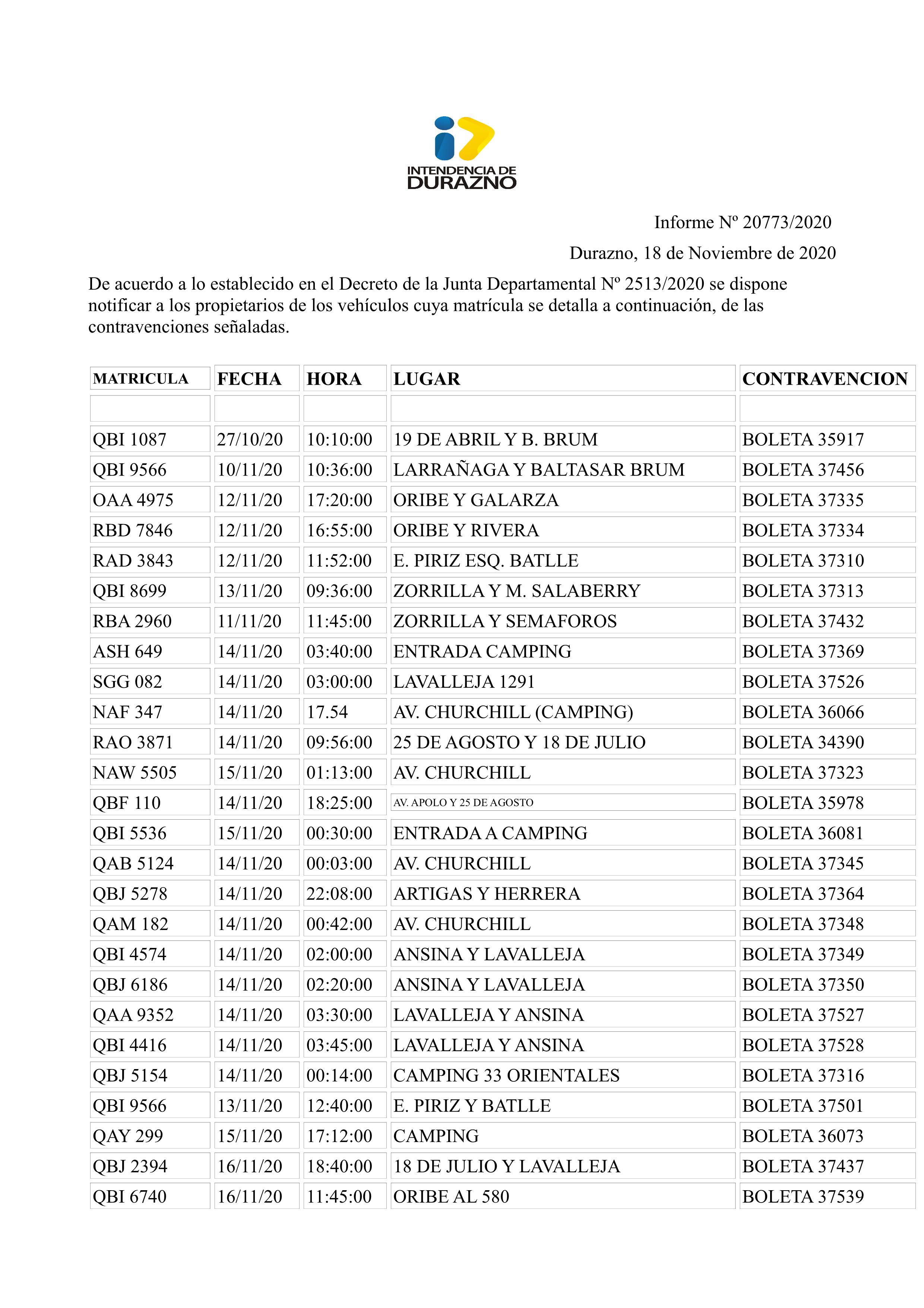 23noviembre20773multas.page1